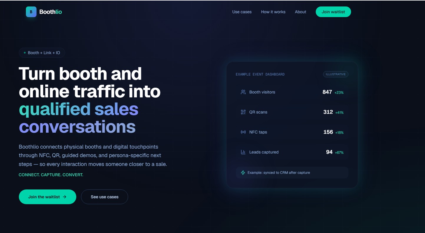 Boothlio event experience platform — innovate attendee engagement at trade shows and business events