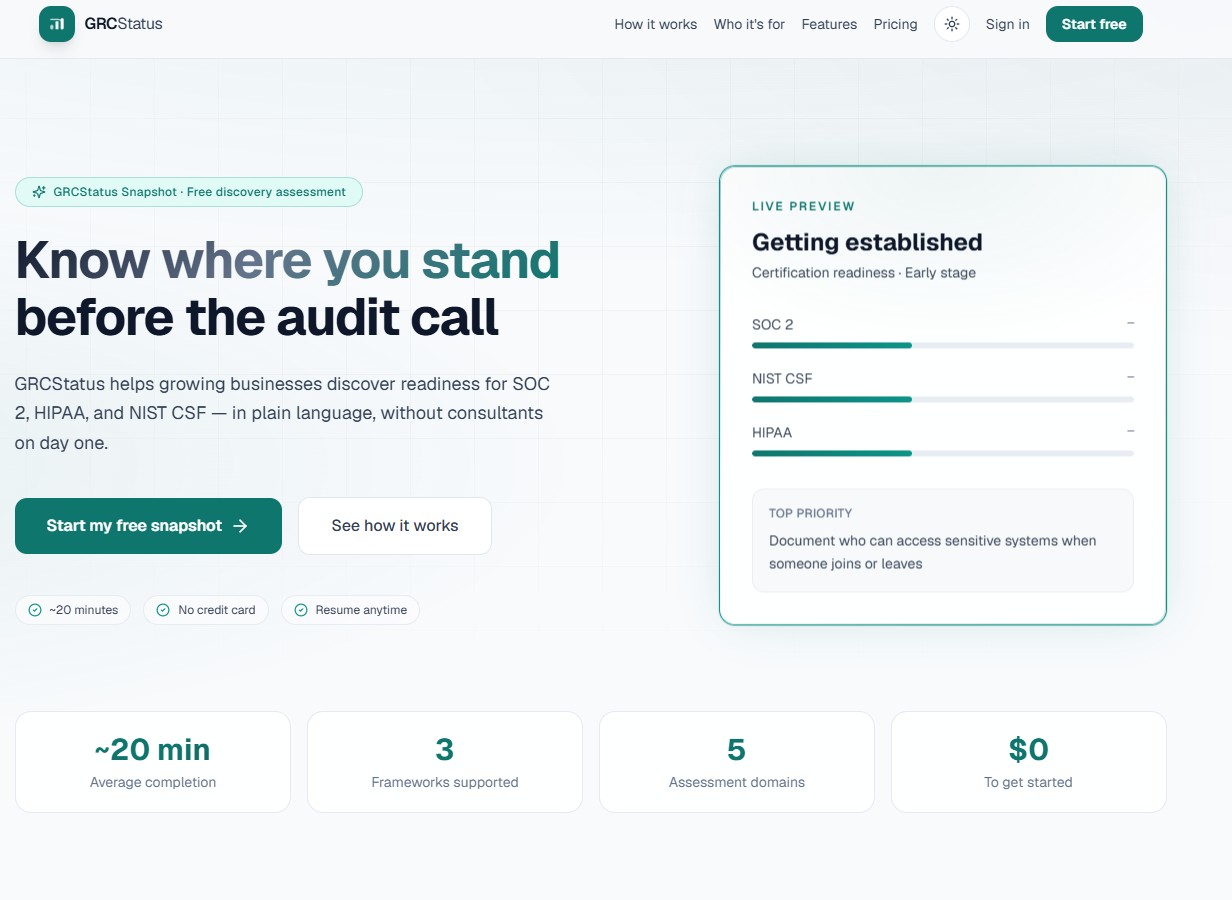 GRCStatus homepage — compliance readiness snapshot for SOC 2, HIPAA, and NIST CSF with live preview and free assessment CTAs